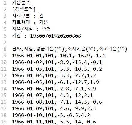 해당 데이터 앞 일부분